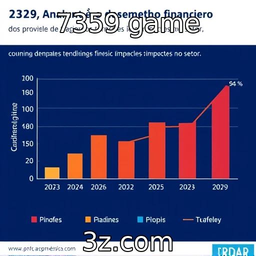Desempenho financeiro de provedores de jogos em 2025
